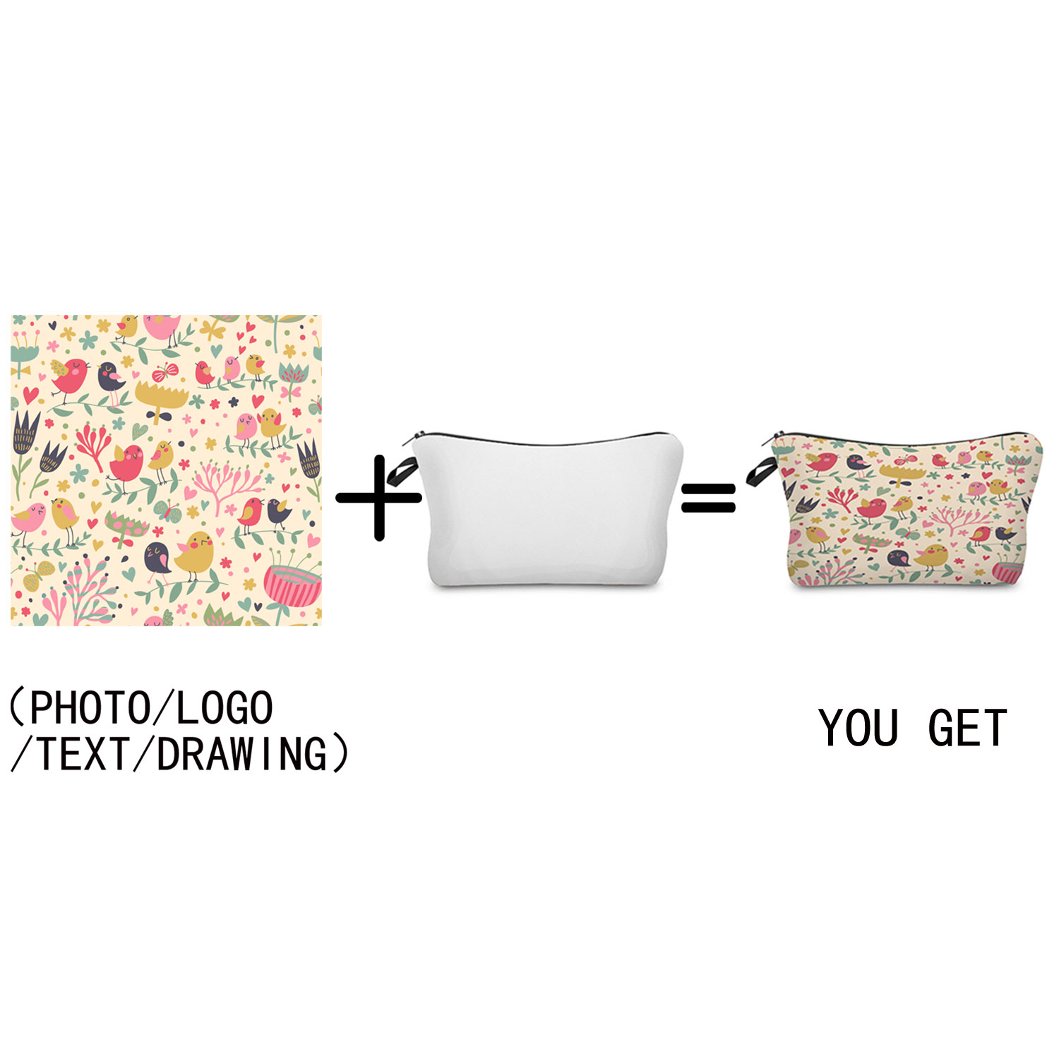 Personal Custom DIY Logo Makeu - Beauty Preservation Makeup Bag recension och pris