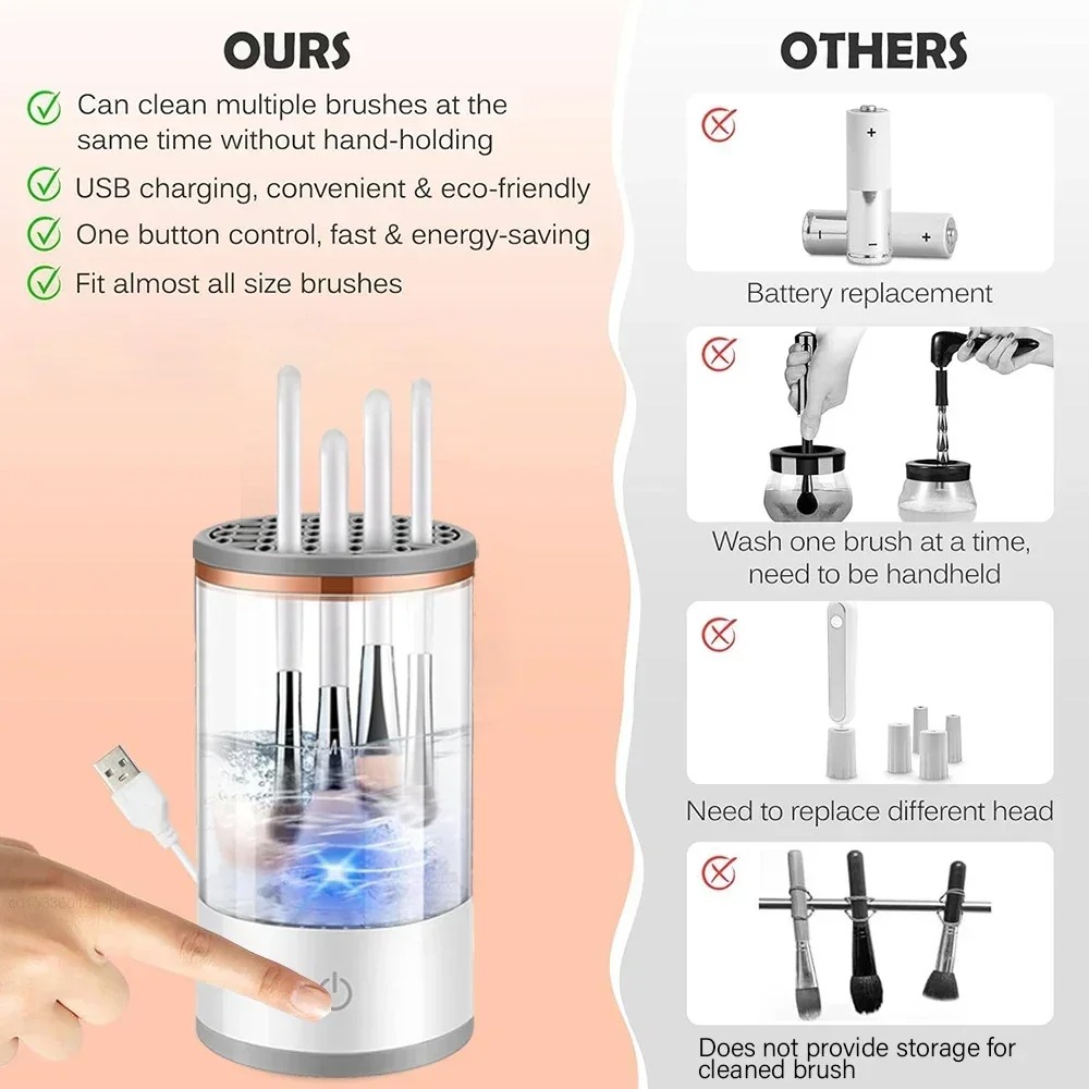 Portable USB Plug Electric Mak - Makeup Brush Set recension och pris